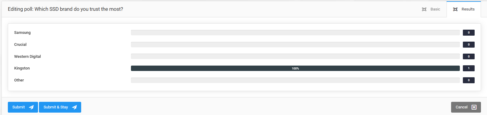 Polls